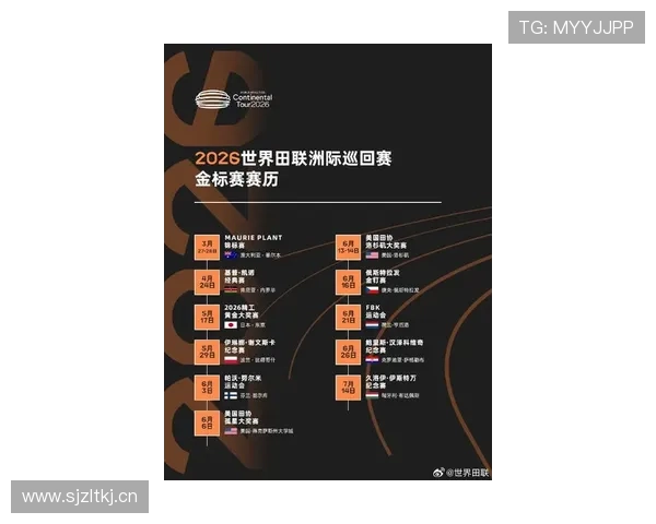 全球体育赛事排名新趋势解析 各大赛事表现及未来发展展望