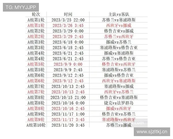 全球最新足球赛程全览及重要赛事时间安排指南 - 副本 - 副本 (2) 全球最新足球赛程全览及重要赛事时间安排指南 - 副本 - 副本 (2)